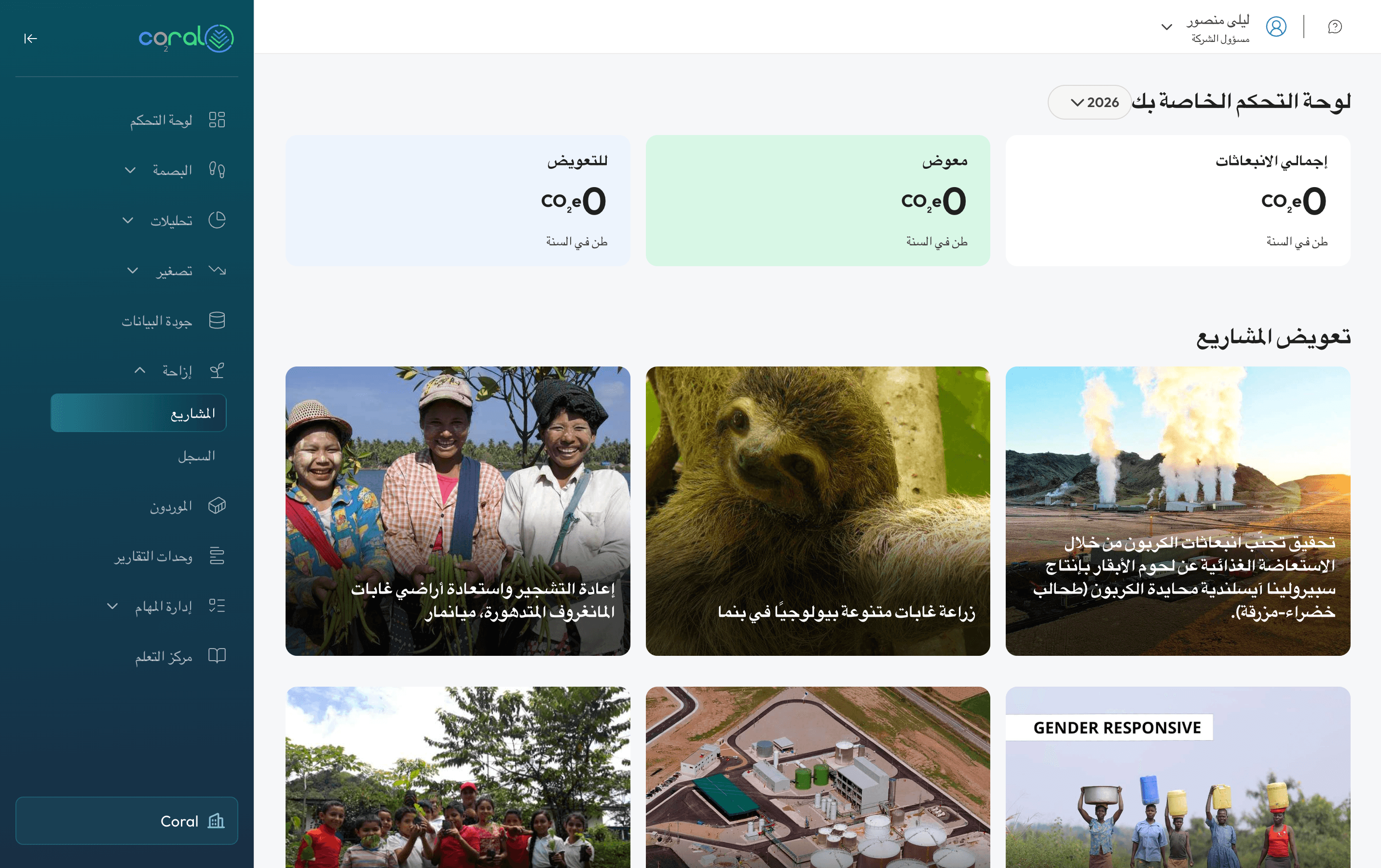 سوق مُتحقَّق منه