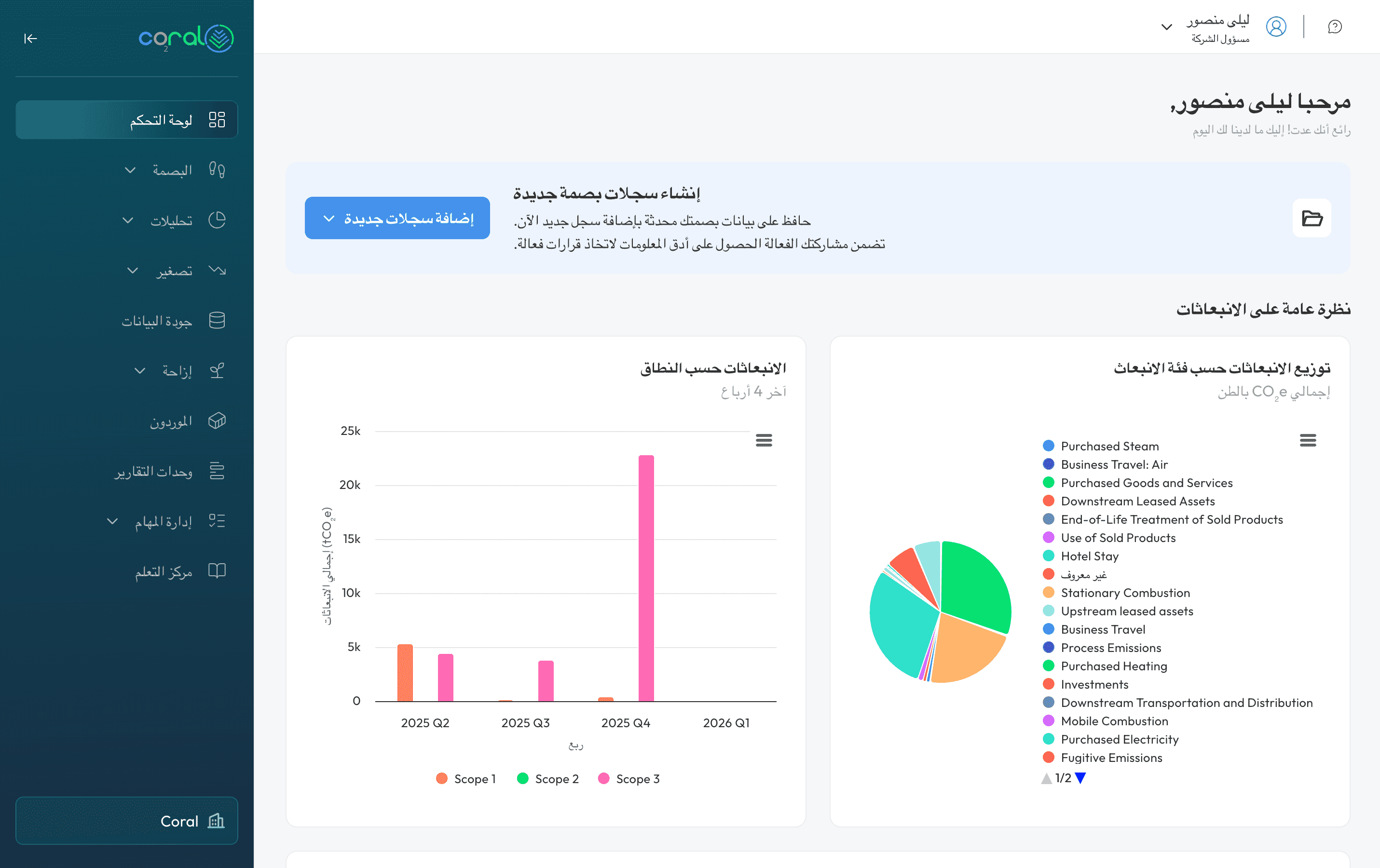 لوحة معلومات منصة Coral لتقارير ESG تعرض مؤشرات البيئة والمجتمع والحوكمة