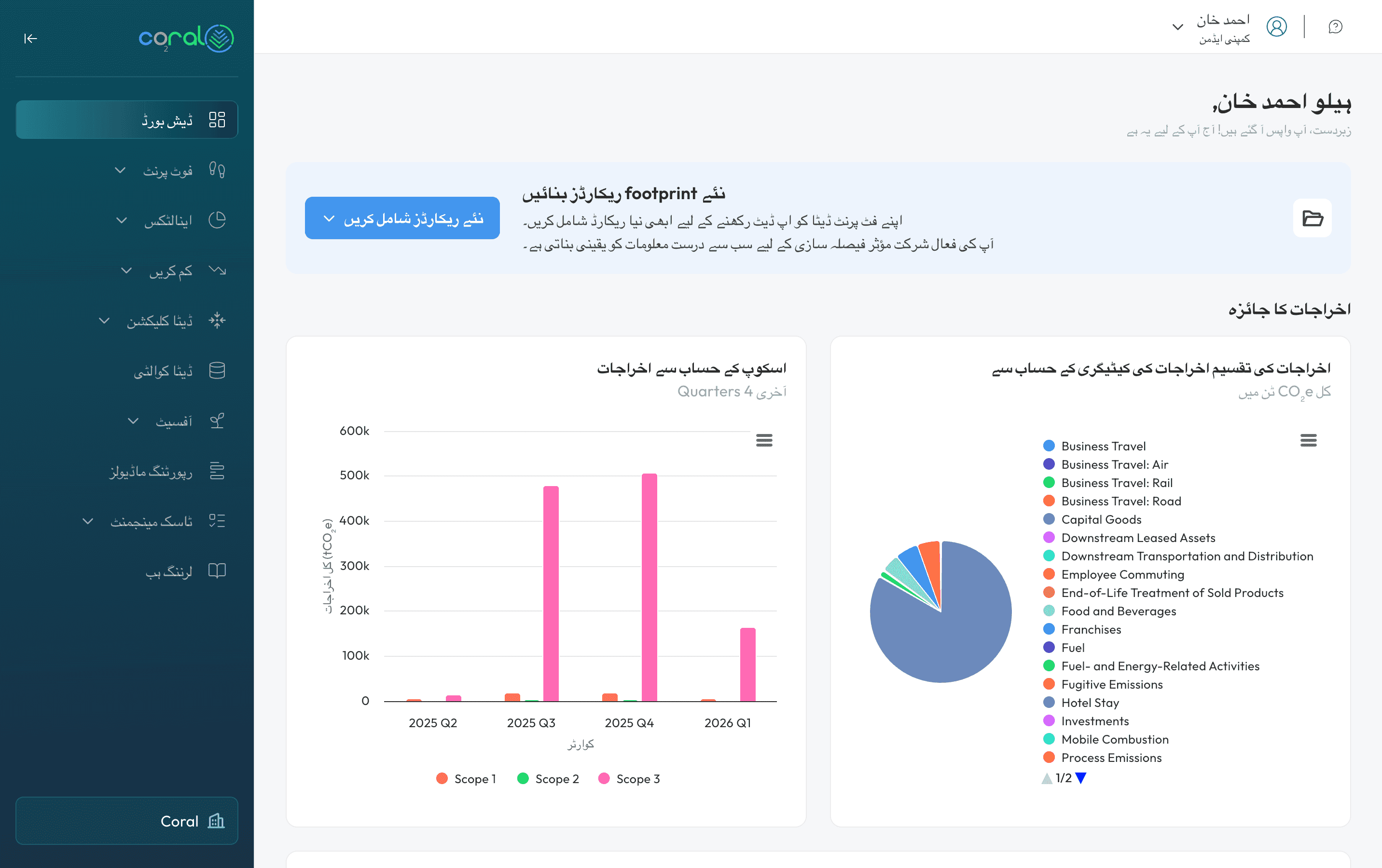 Coral ESG رپورٹنگ پلیٹ فارم کا ڈیش بورڈ جس میں ماحولیاتی، سماجی، اور گورننس میٹرکس دکھائے گئے ہیں